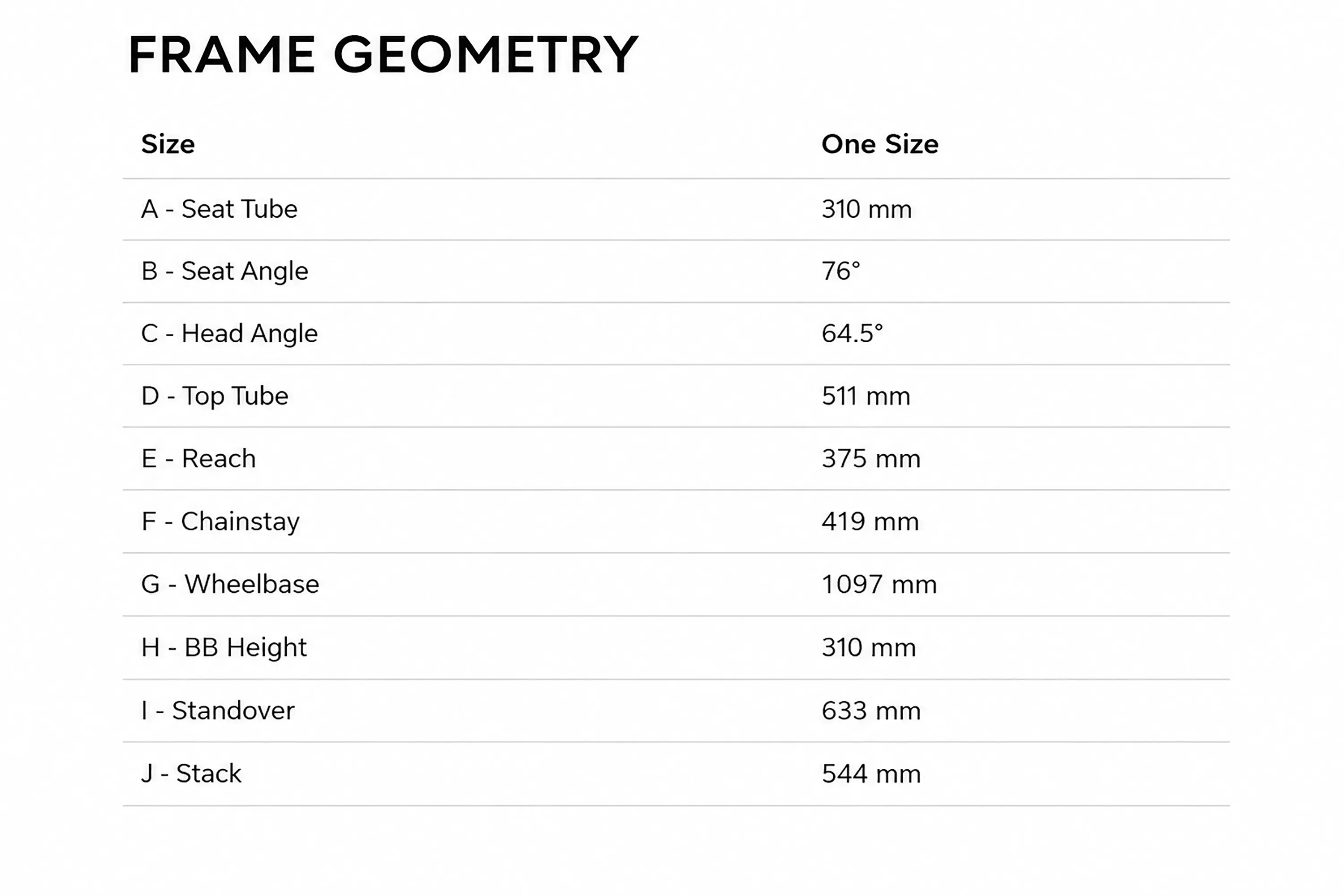 devinci-ewoc-fs-sx-12s-holographic-night-geometry