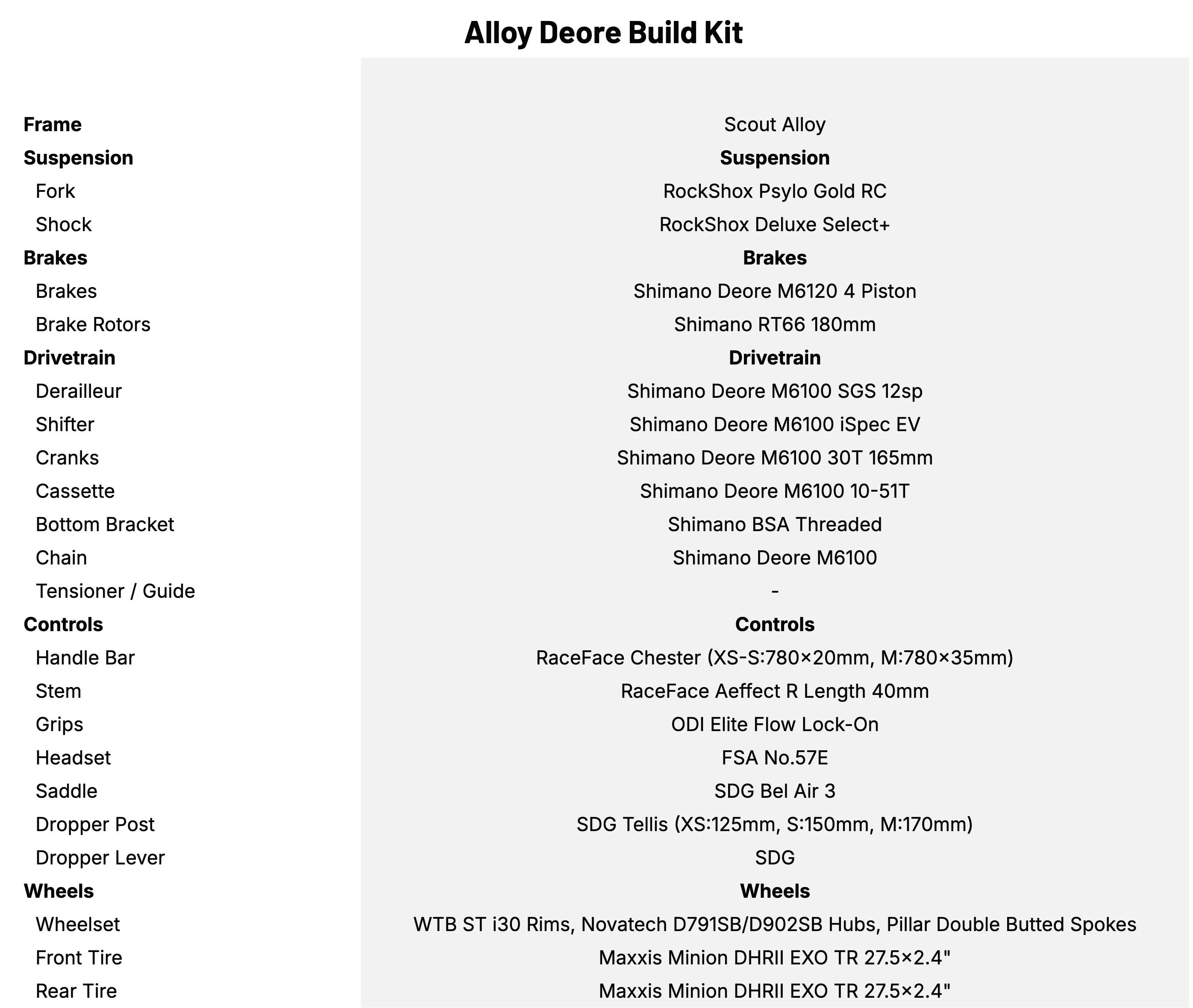 Transition Scout Alloy Deore Build Kit