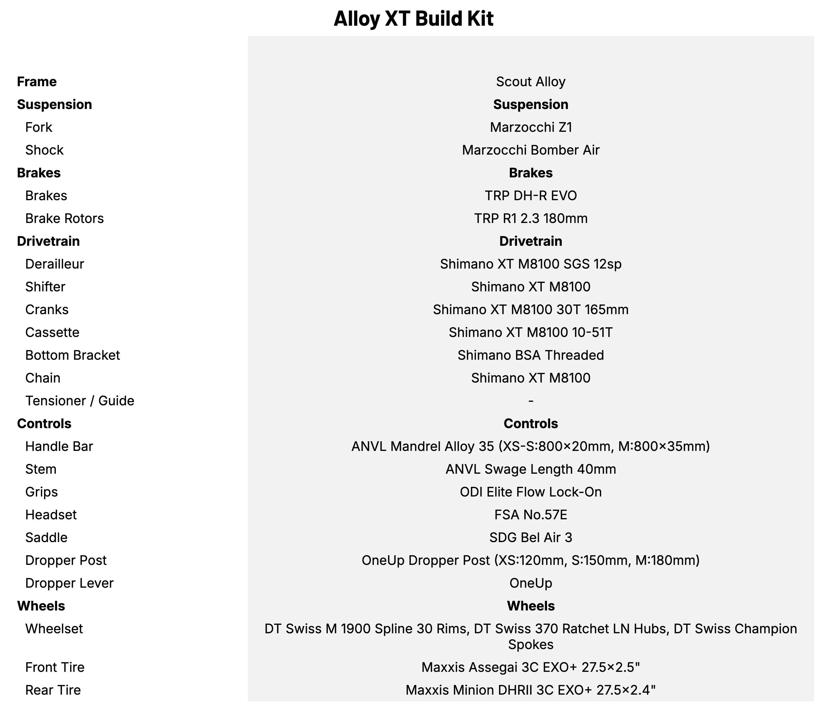 Transition Scout Alloy XT Build Kit