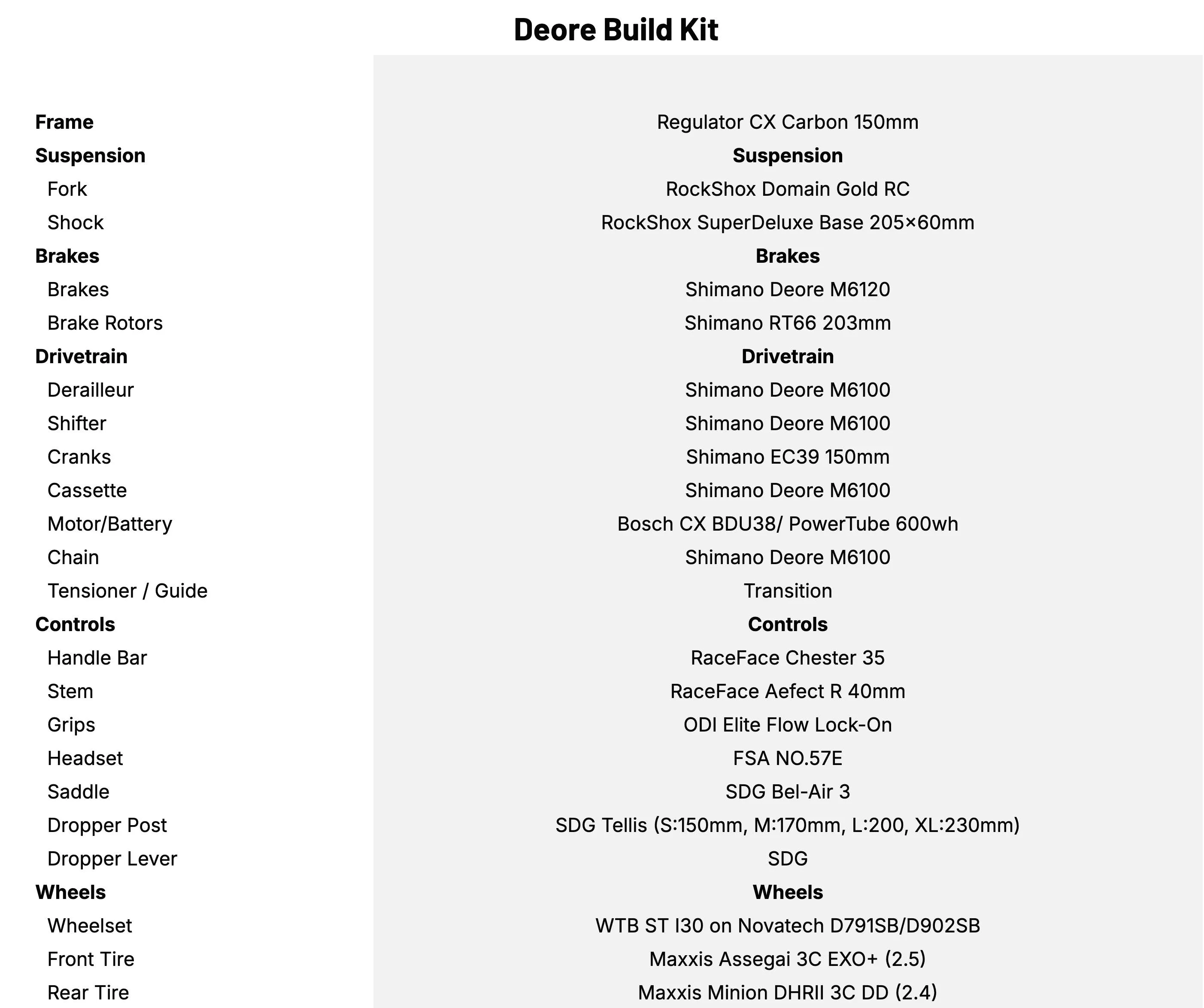 Transition Regulator CX Deore Build Kit