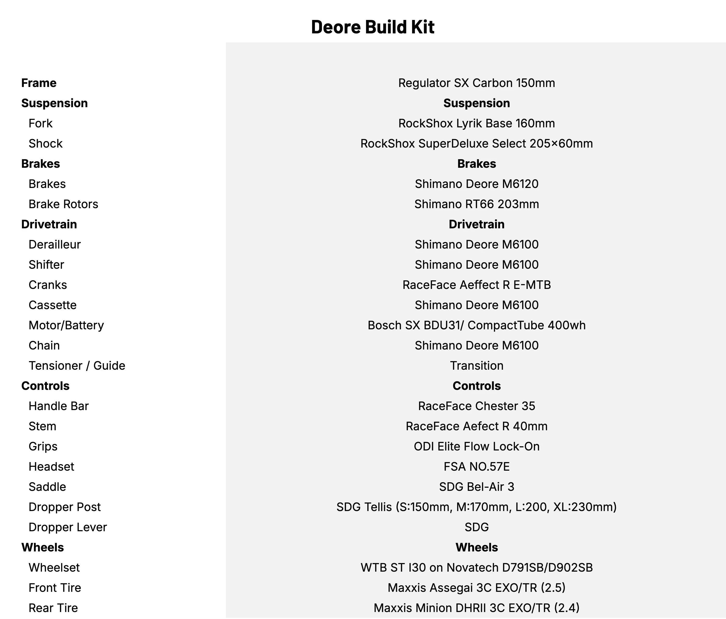 Transition Regulator SX XT Build Kit