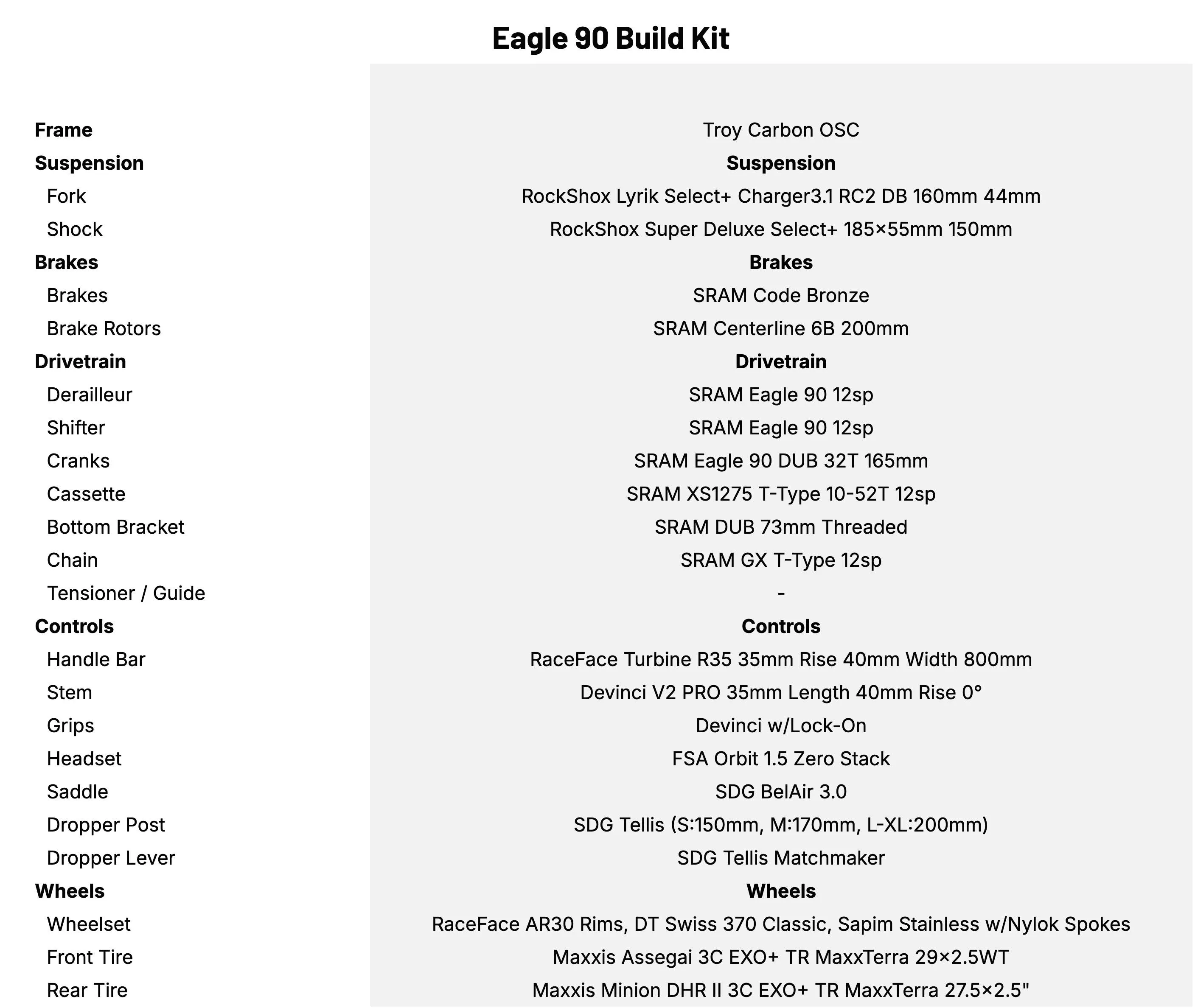 Devinci Troy Carbon 2026 Eagle 90 Build Kit