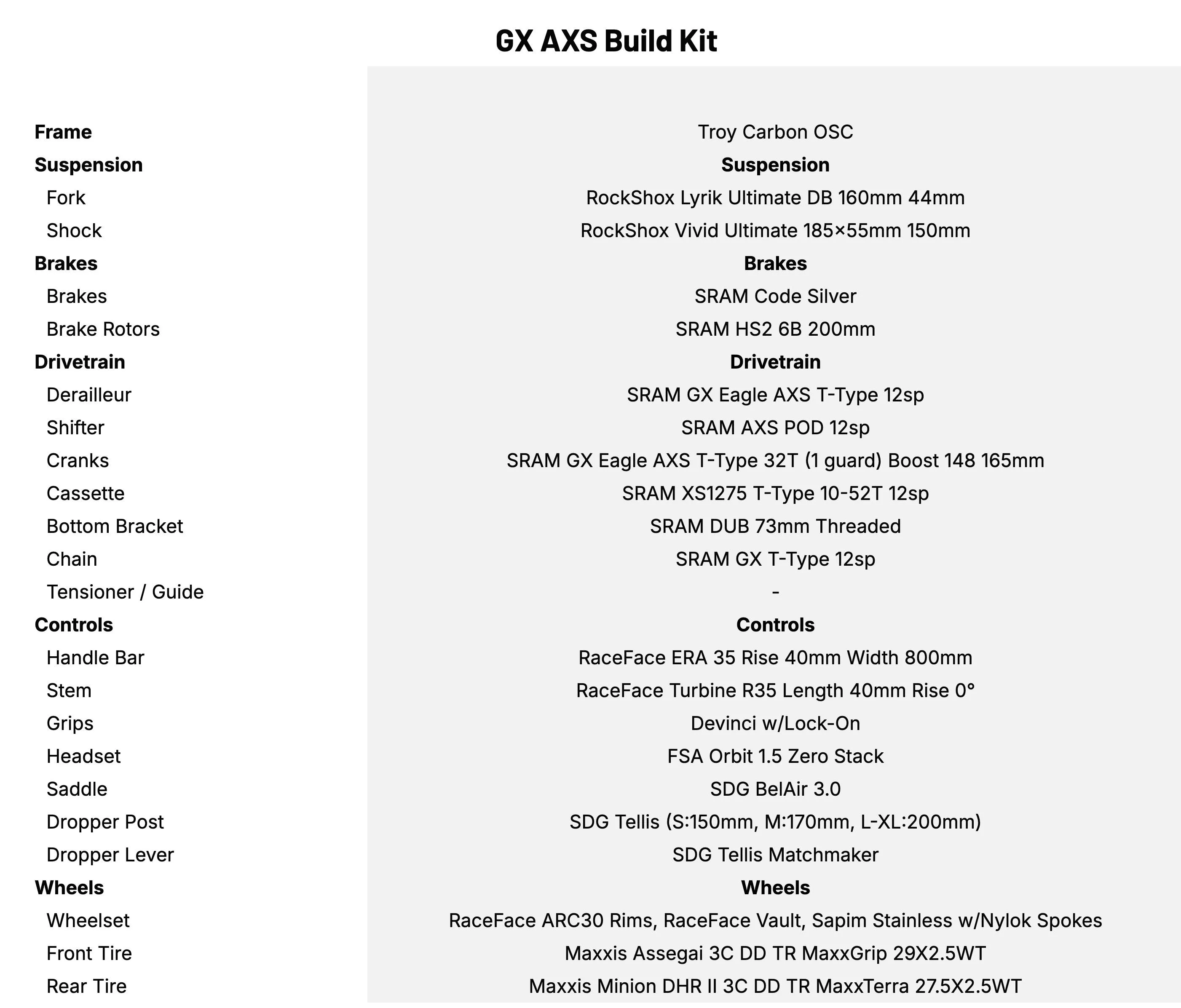 Devinci Troy Carbon 2026 GX AXS Build Kit