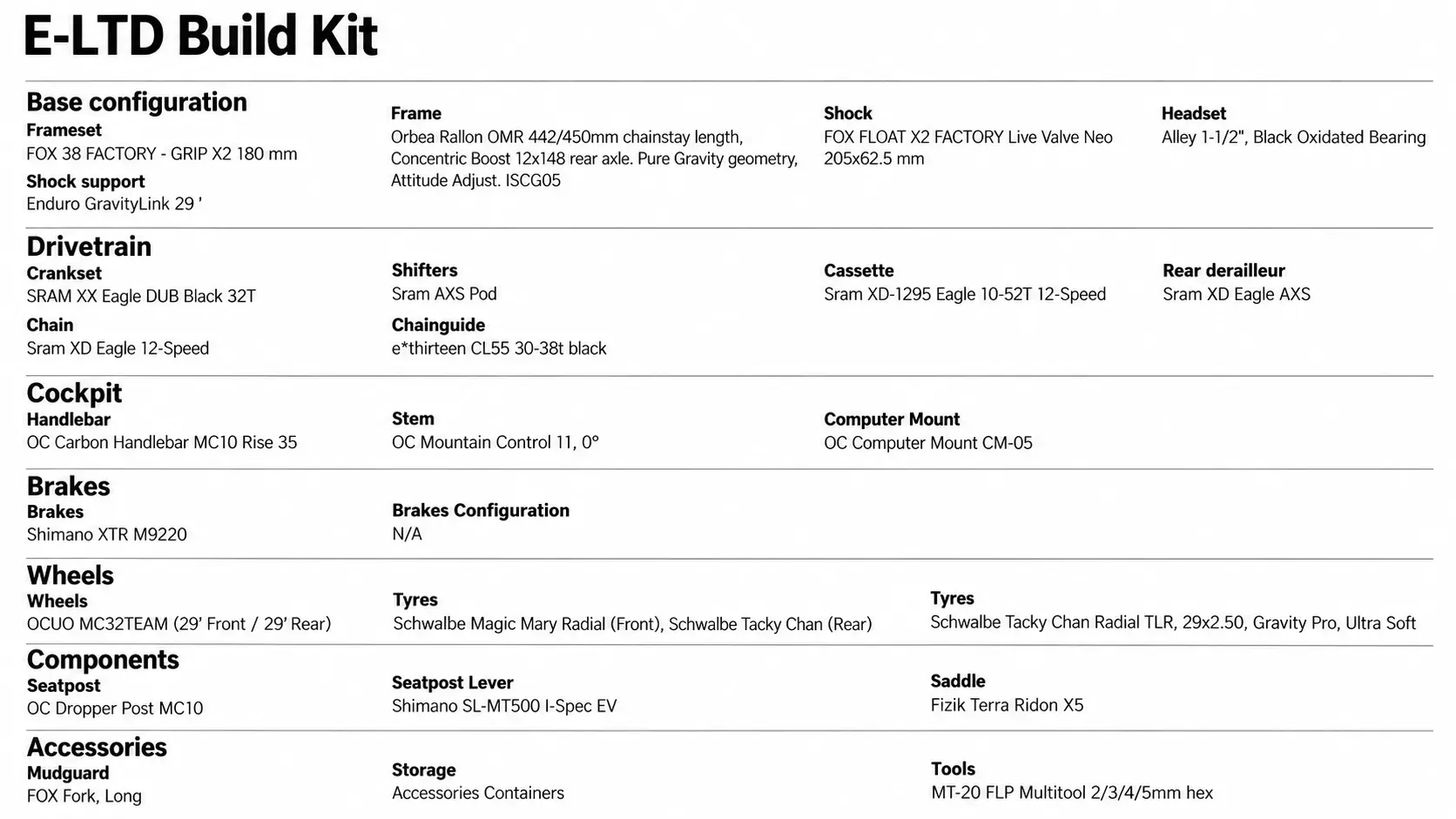 E-LTD Build Kit-1