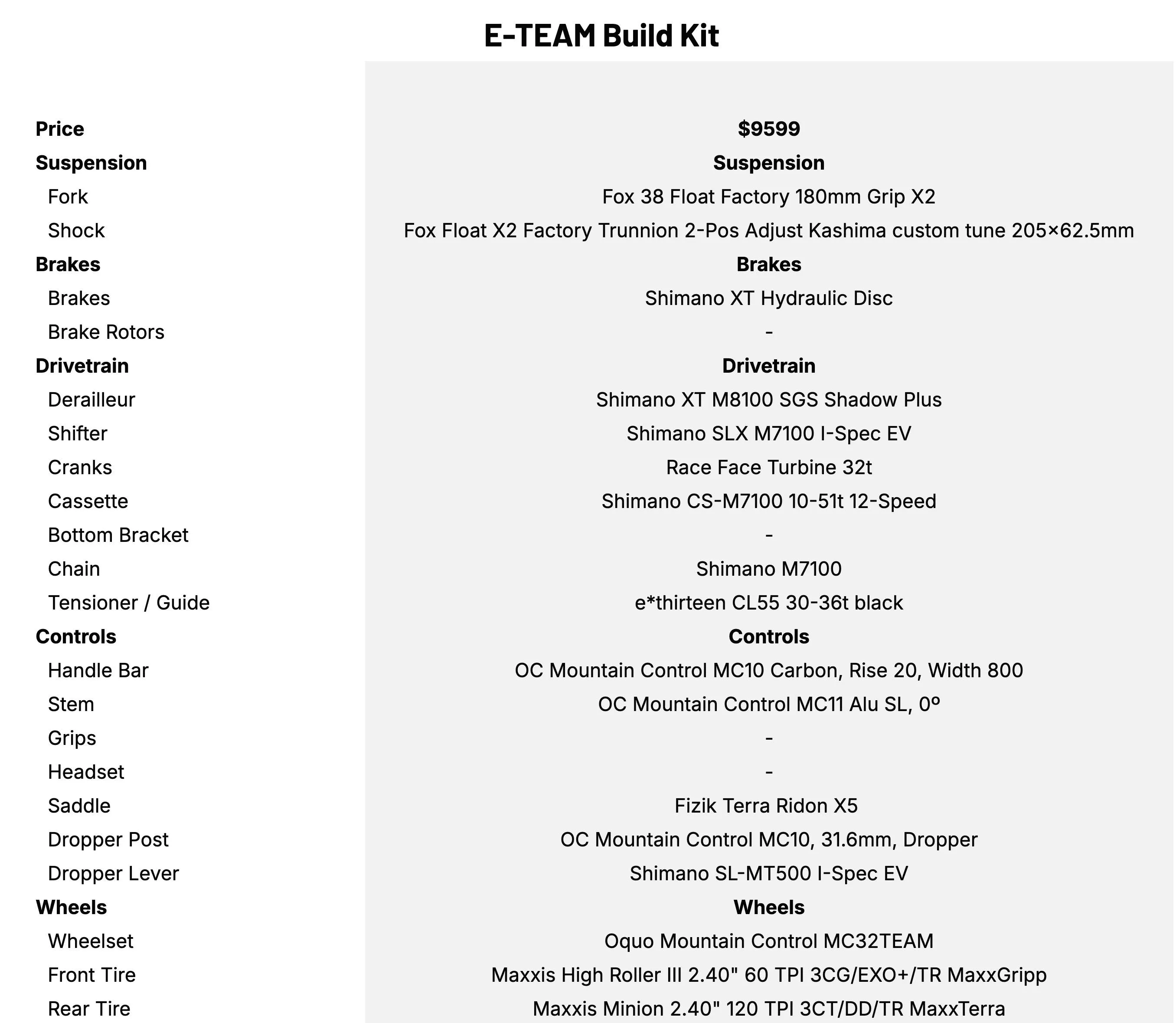 E-TEAM Build Kit