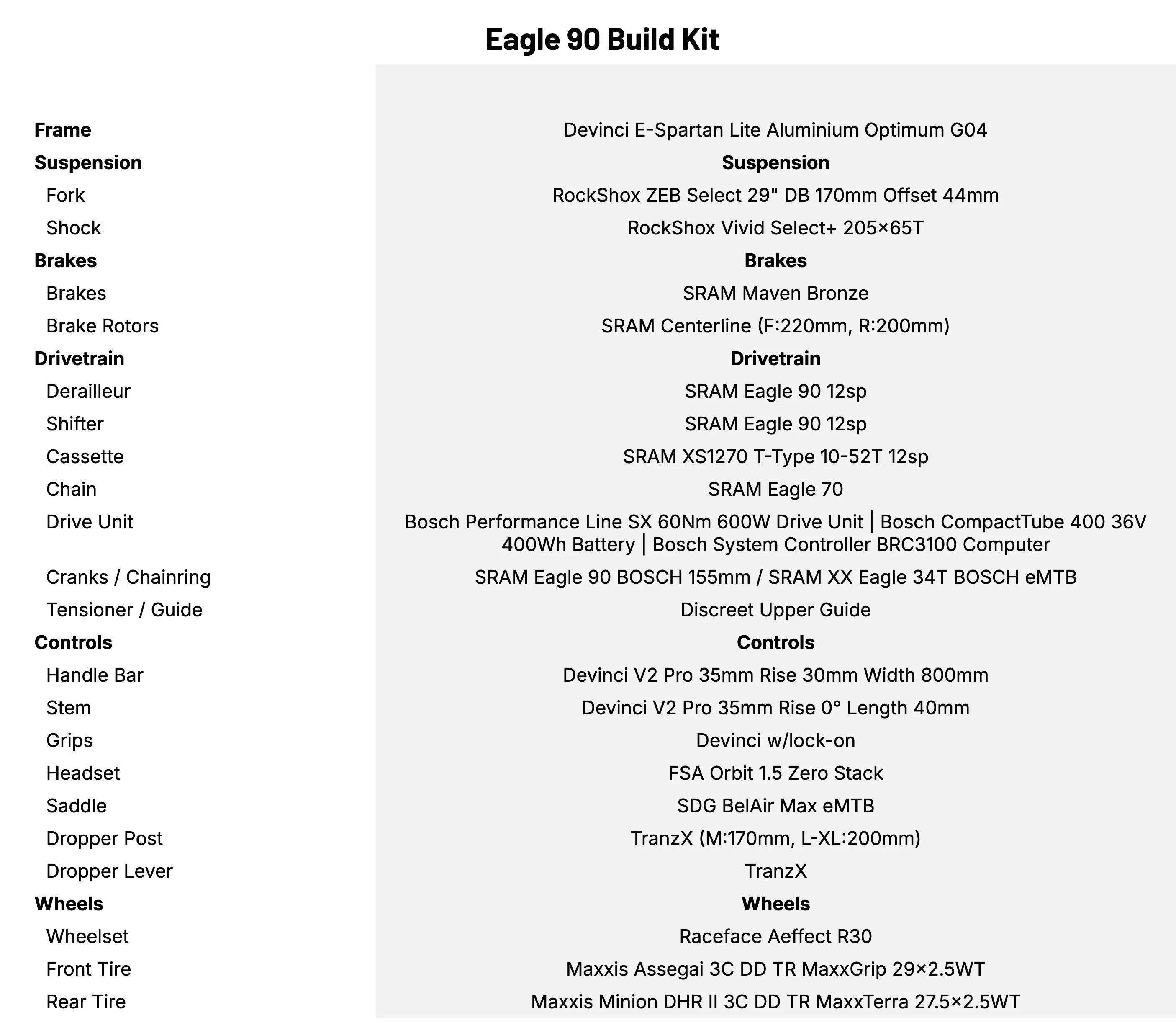 Devinci E-Spartan Lite Eagle 90 Build Kit