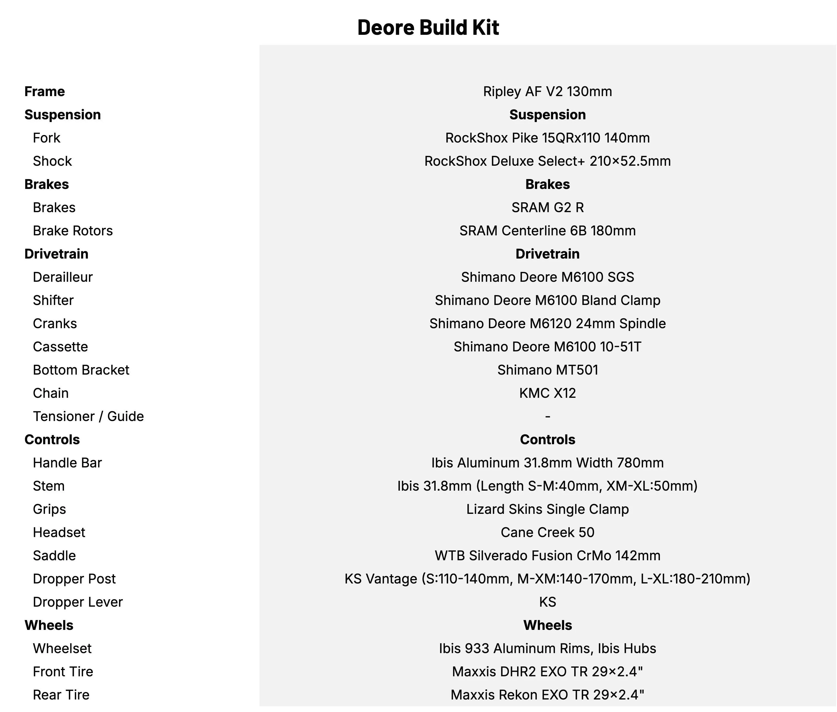 Ibis Ripmo AF V2 Deore Build Kit