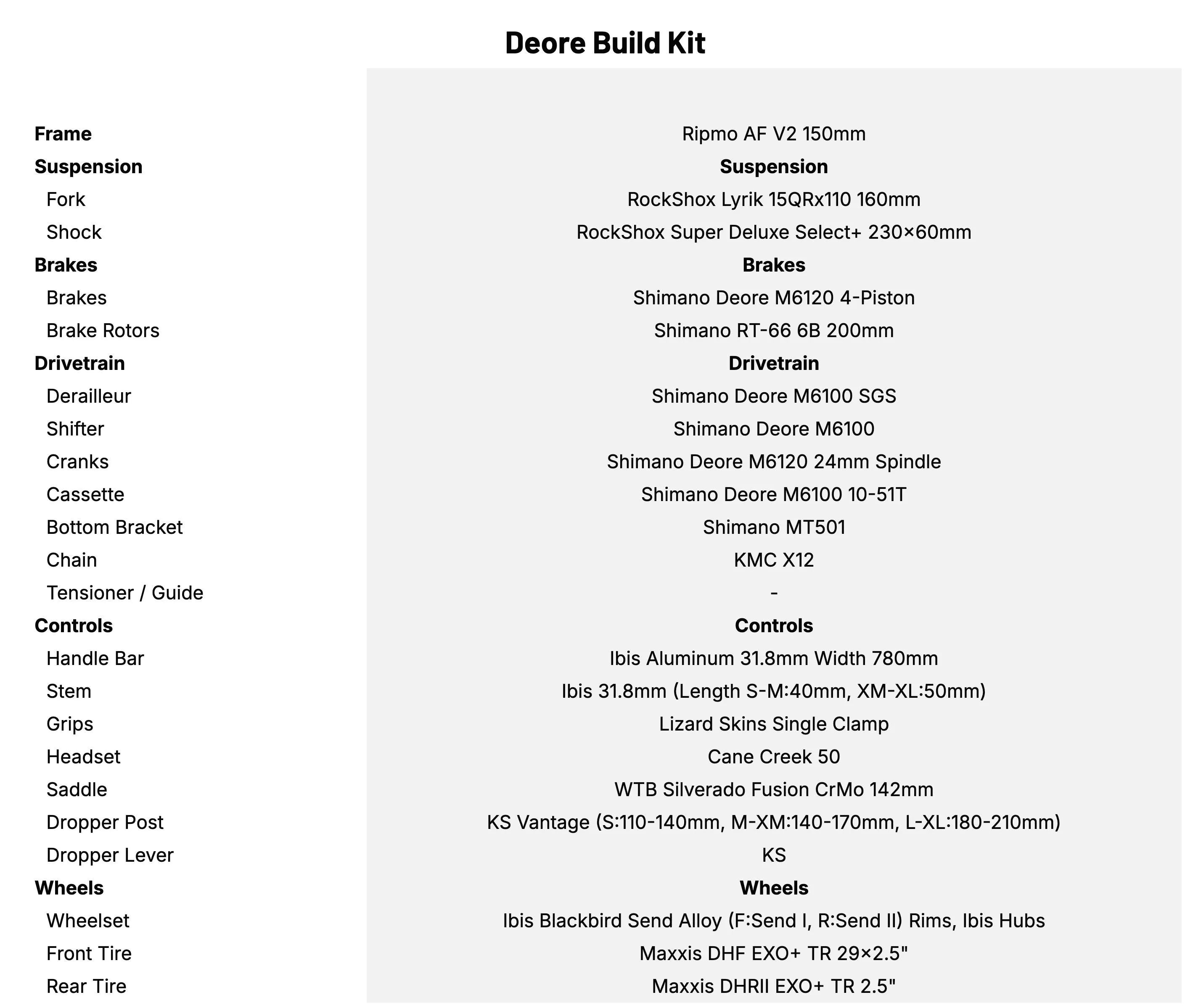 Ibis Ripley AF V2 Deore Build Kit