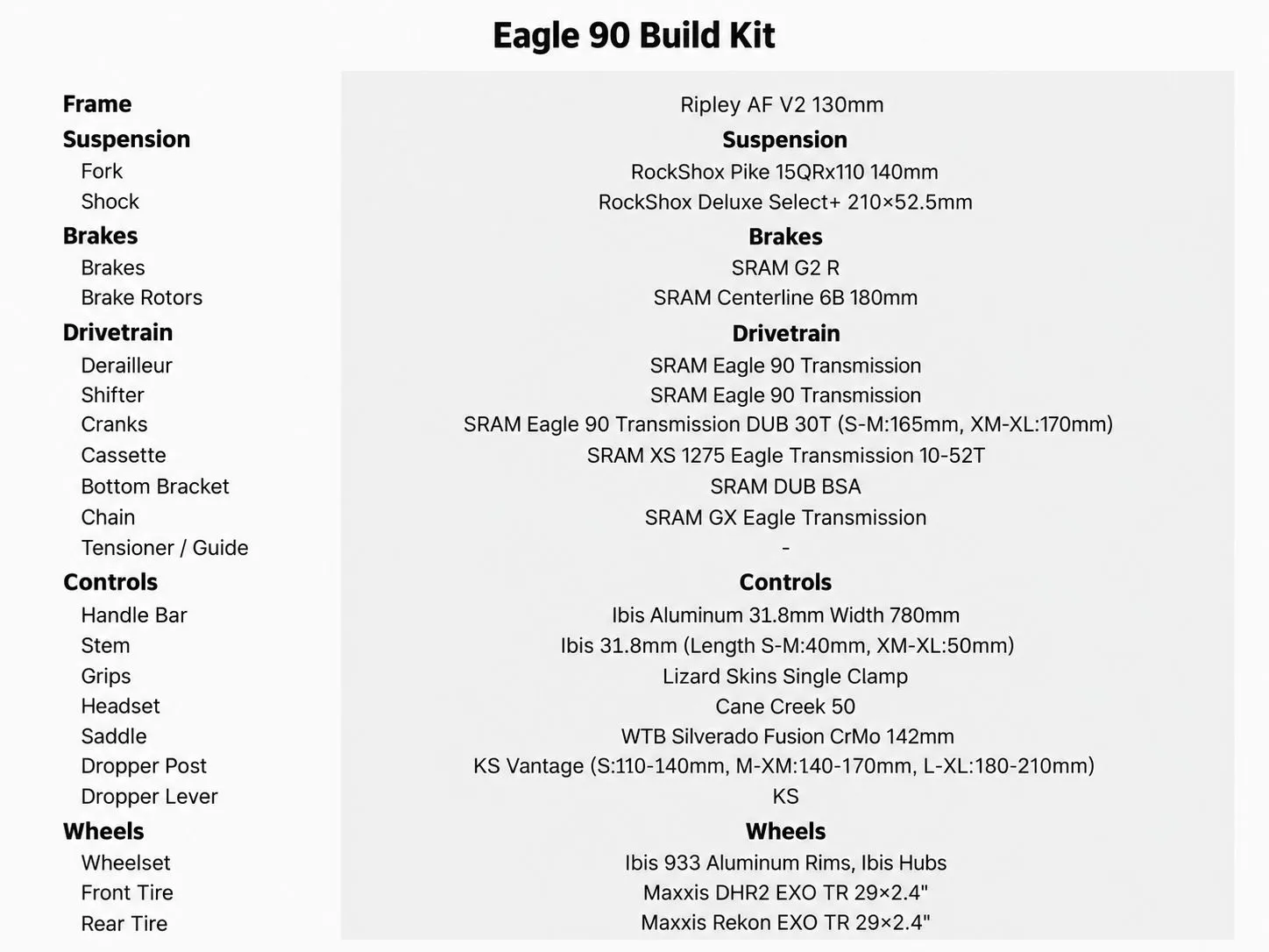 ibis-ripley-af-v2-eagle-90-build-kit