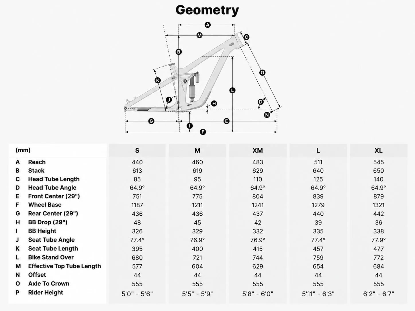ibis-ripley-af-v2-geometry