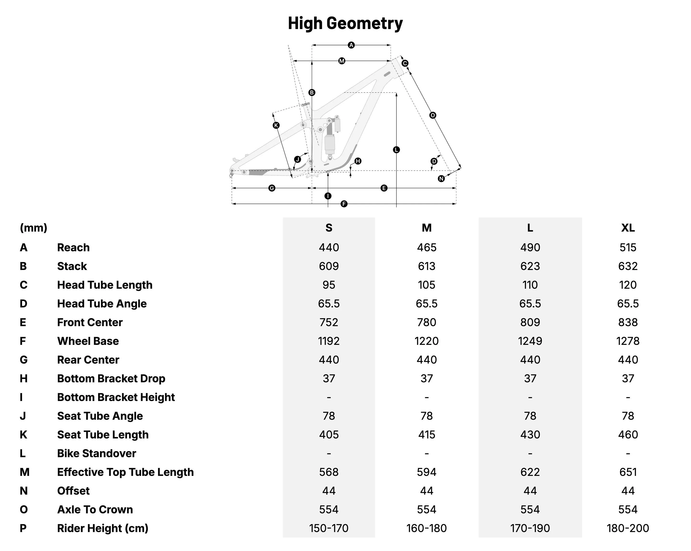 Orbea Rise SL Aluminum High Geometry