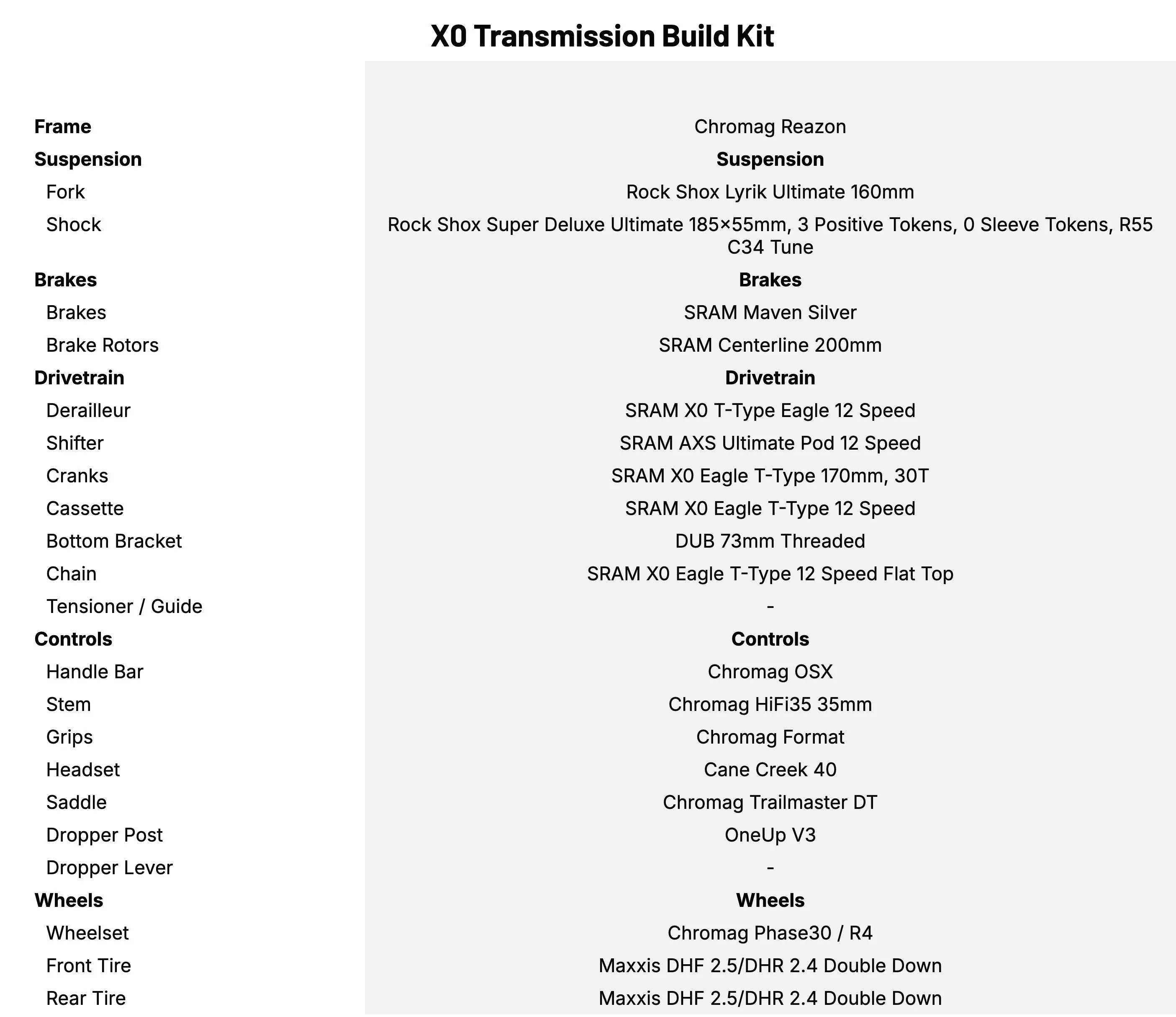 Chromag Reazon X0 Transmission Build Kit