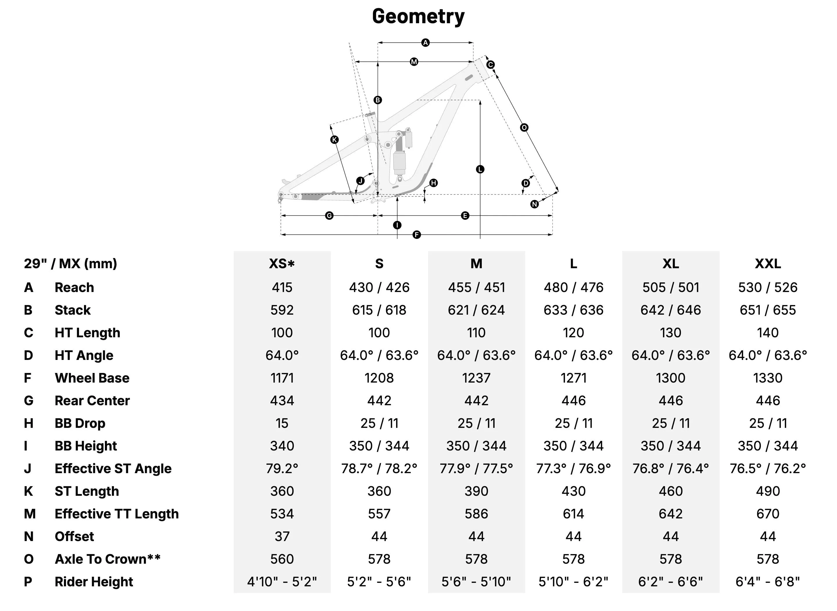 Transition Sentinel Aluminum Geometry
