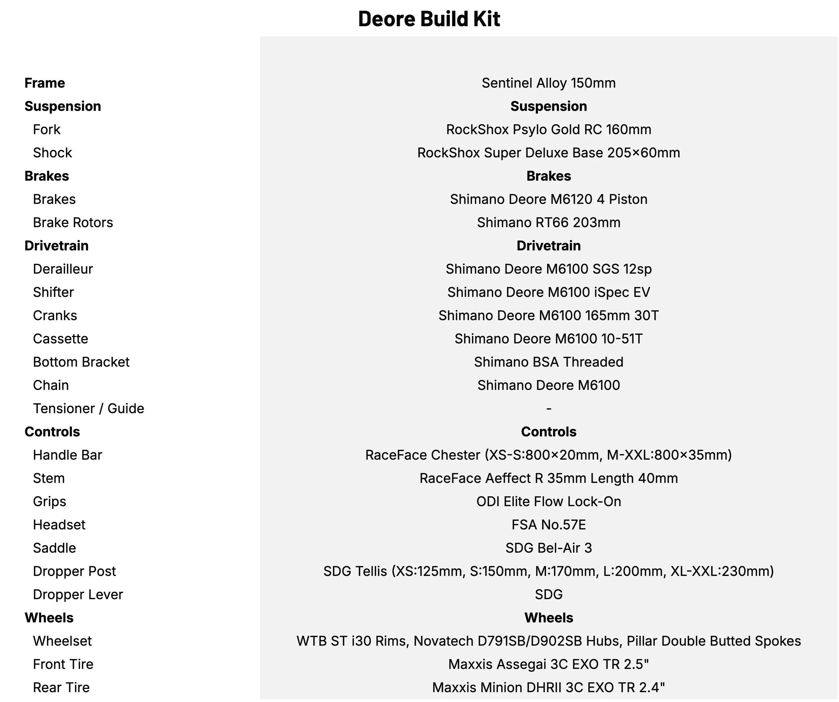 Transition Sentinel Aluminum Deore Build Kit