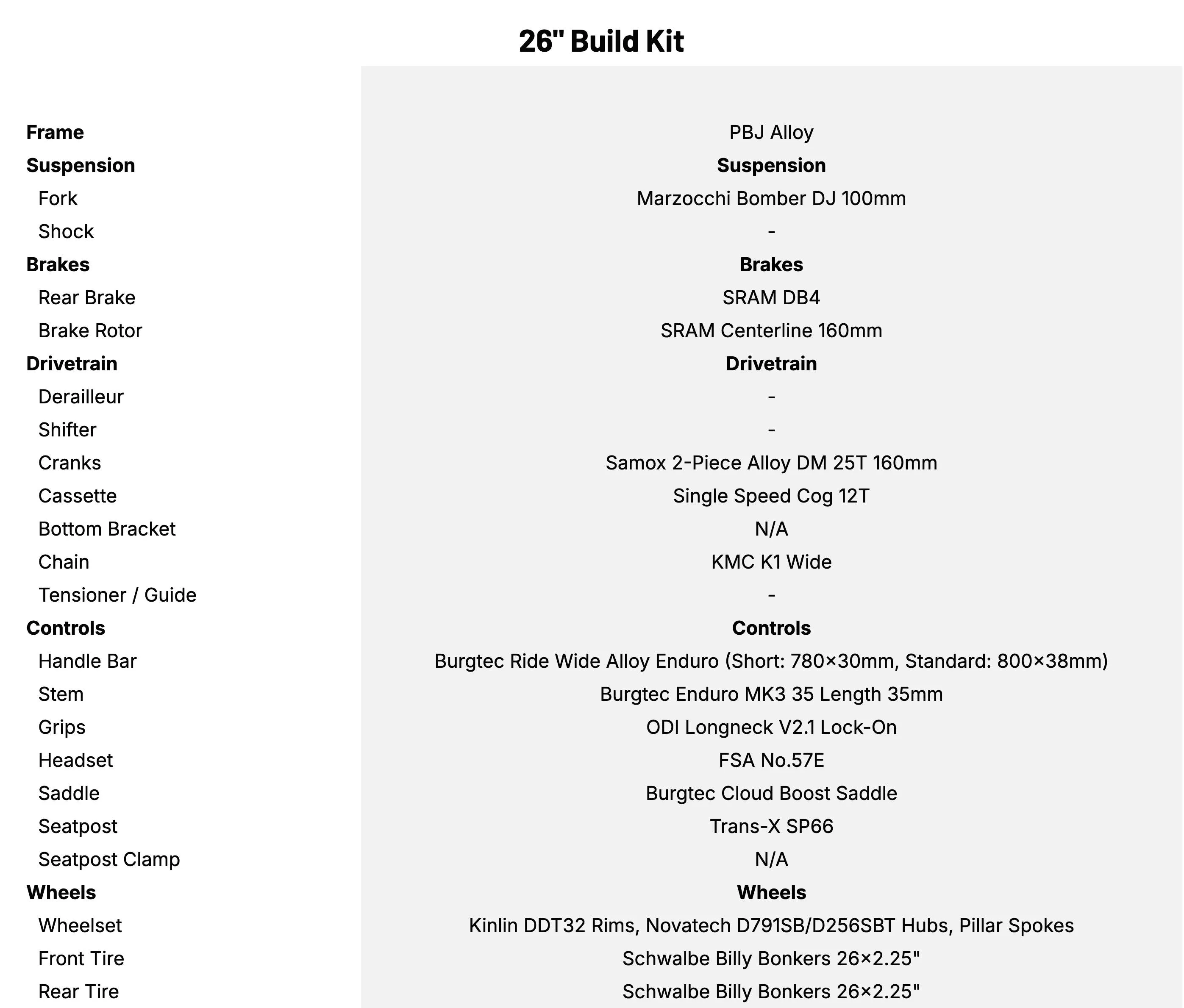 Transition PBJ 24" Build Kit