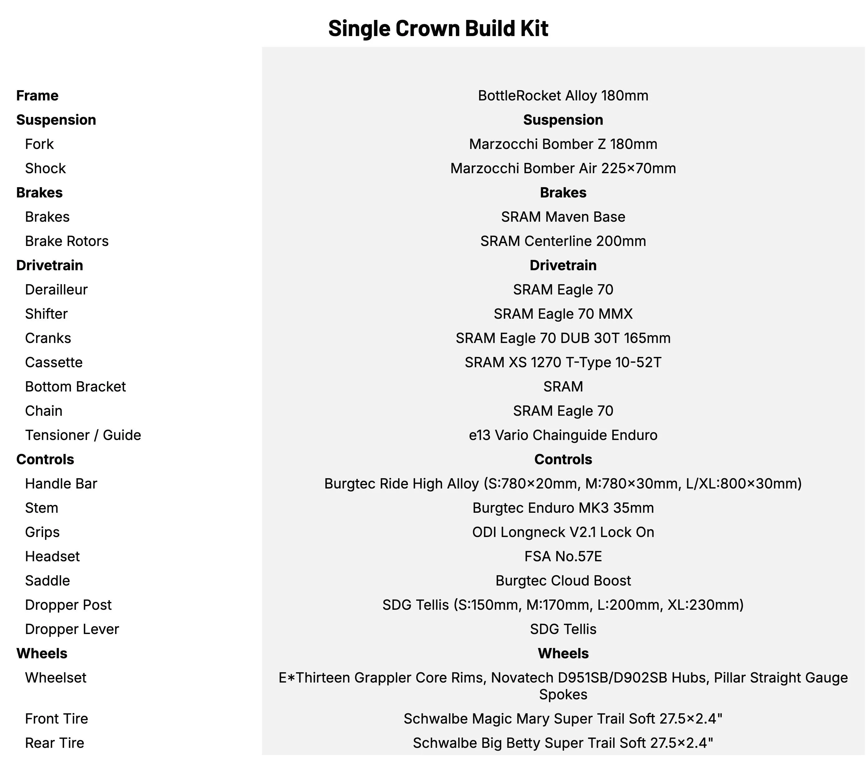 Transition BottleRocket Single Crown Build Kit