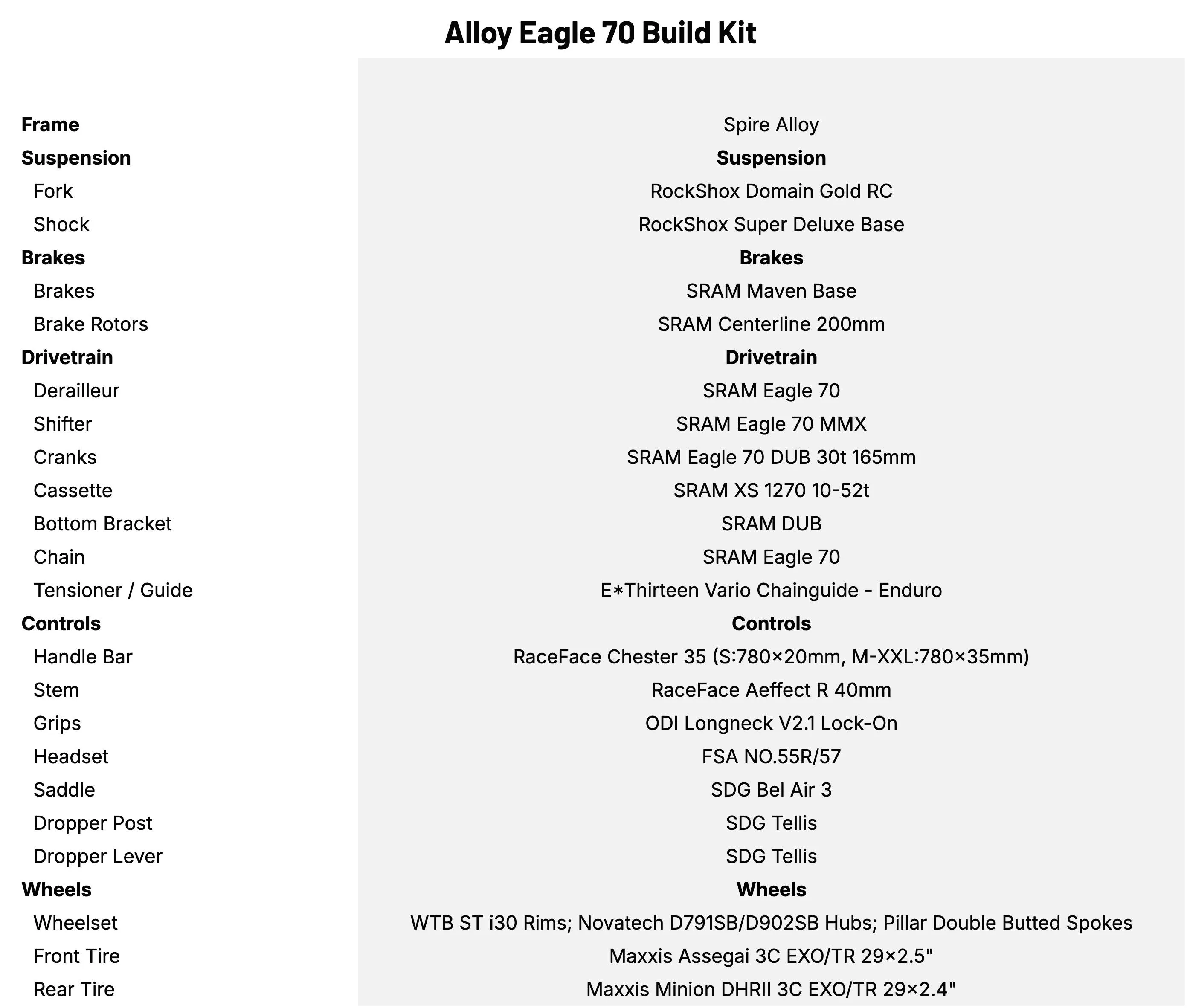 Transition Spire Alloy Eagle 70 Build Kit