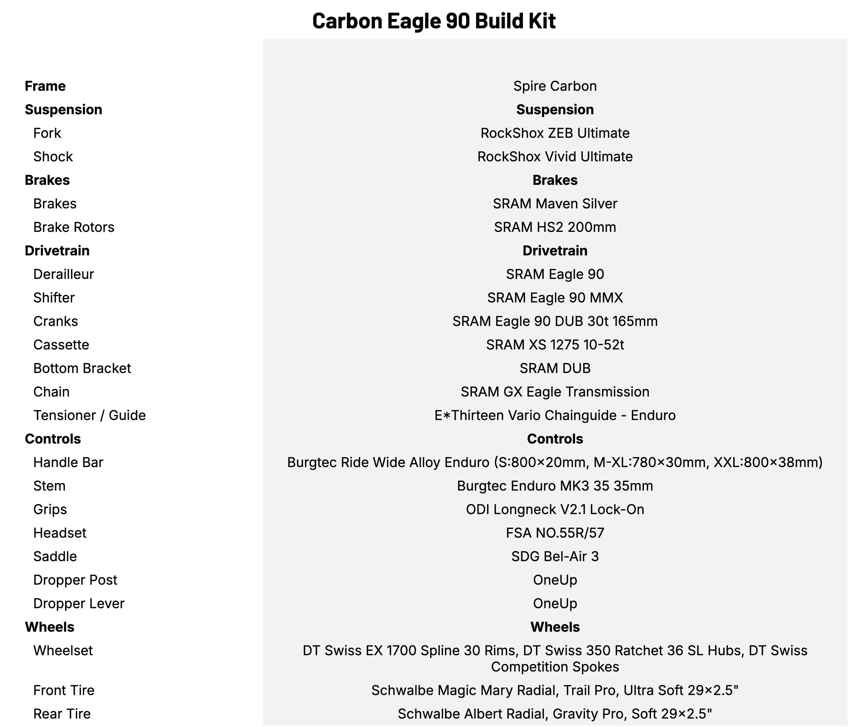 Transition Spire Carbon Eagle 90 Build Kit