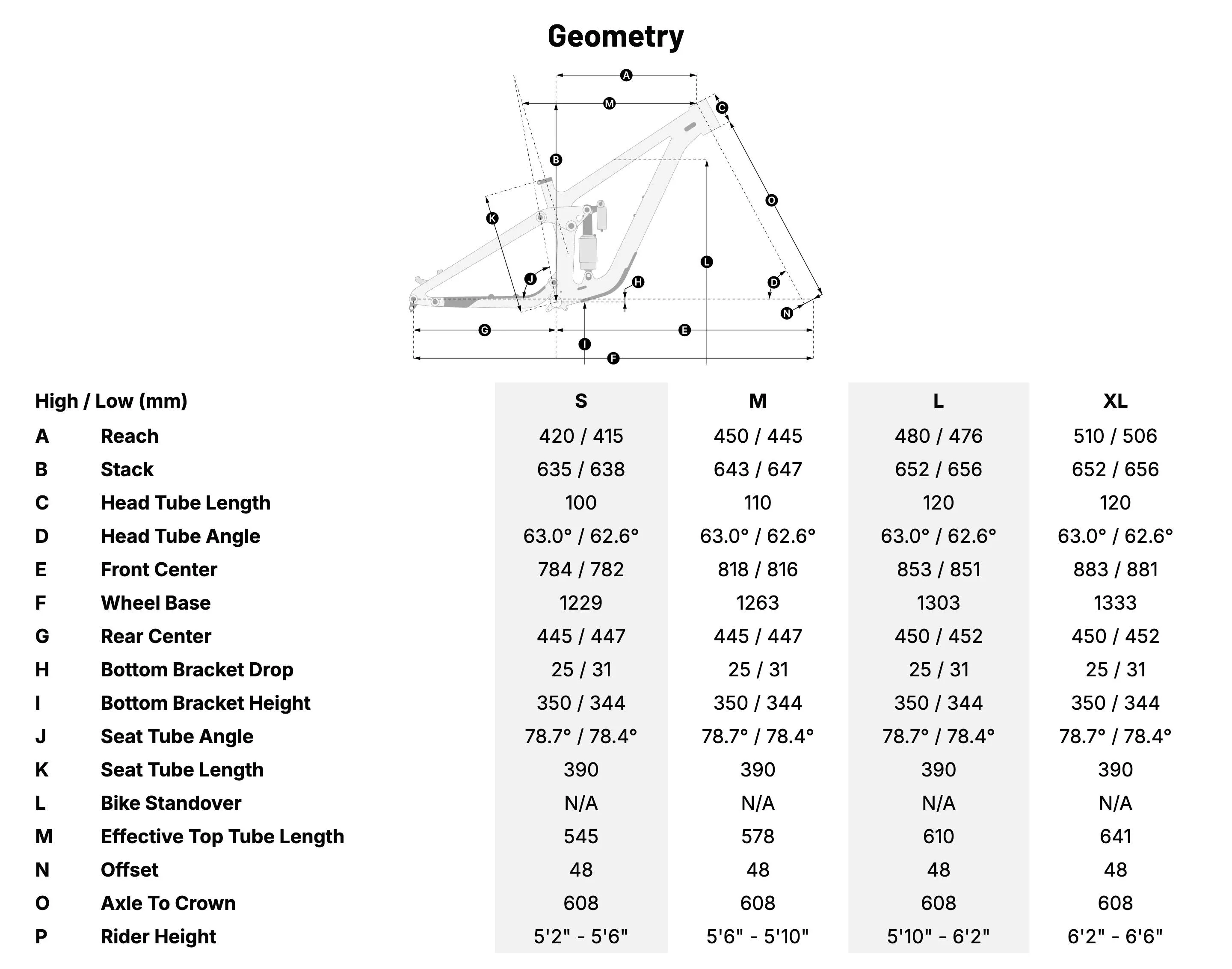 Transition TR11 2026 GX Geometry