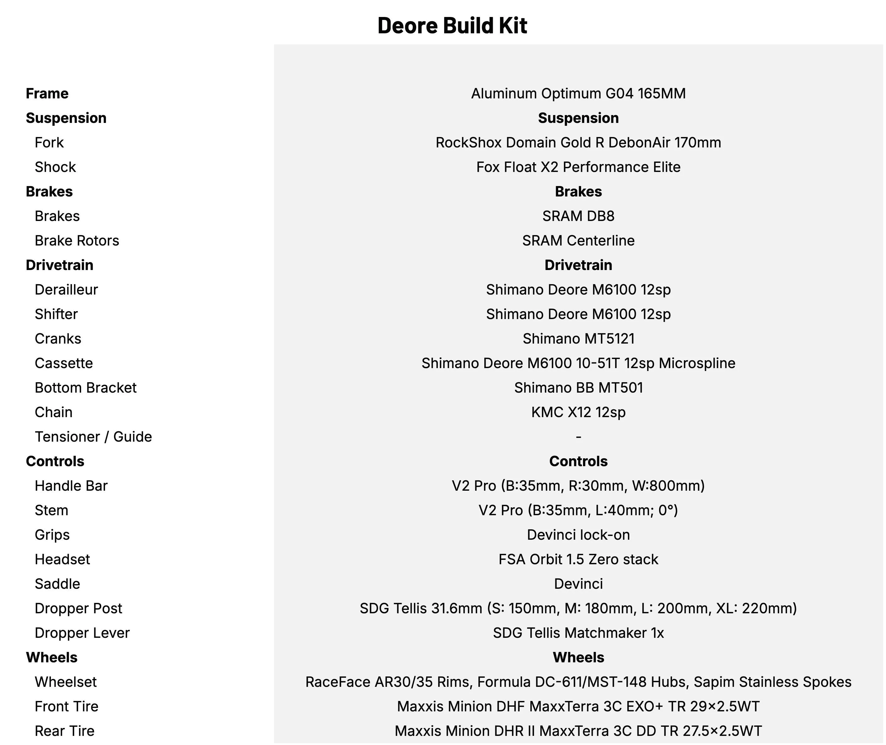 Devinci Spartan Alloy MX Deore Build Kit