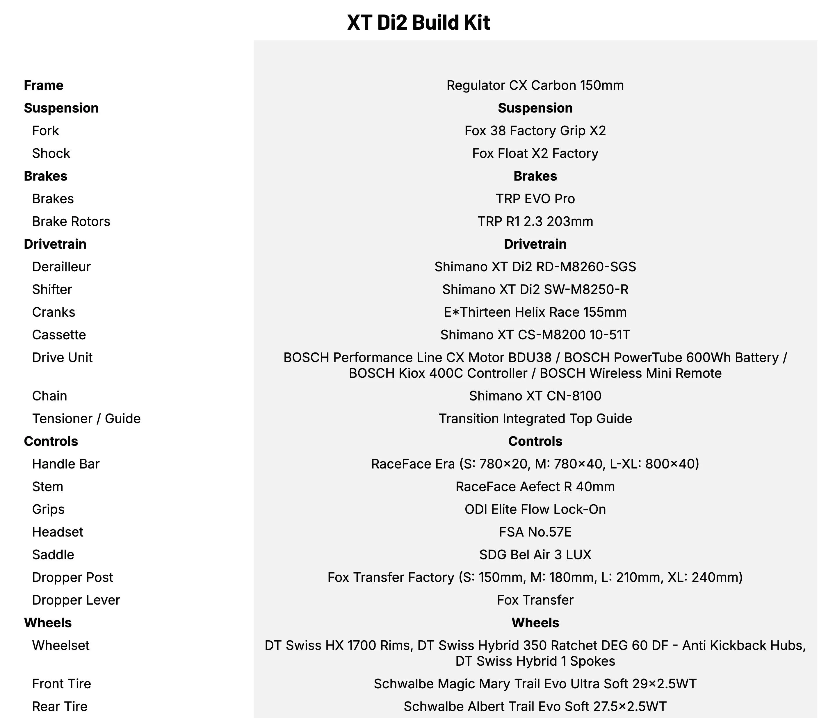 Transition Regulator CX 2026 XT Di2 Build Kit