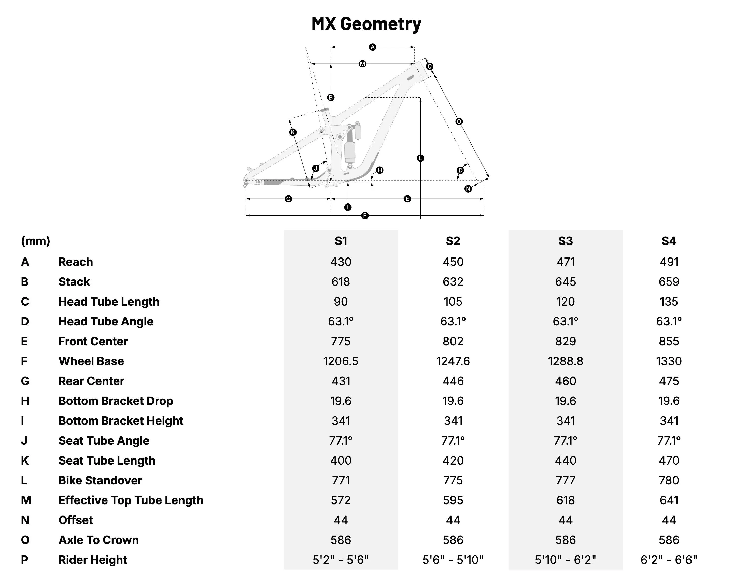 Forbidden Dreadnought V2 MX 2026 MX Geometry