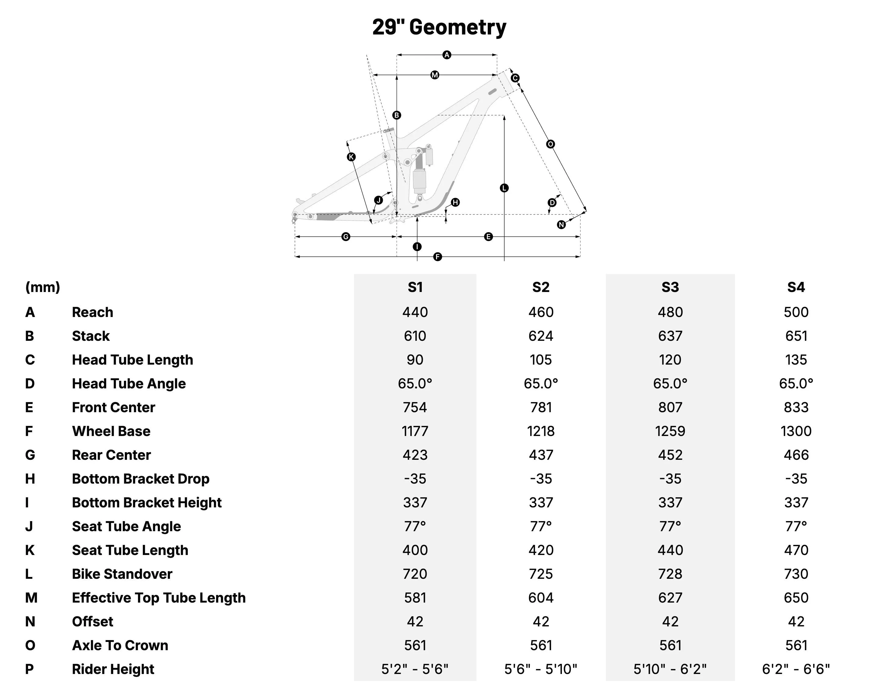 Forbidden Druid V2 29 2026 29" Geometry