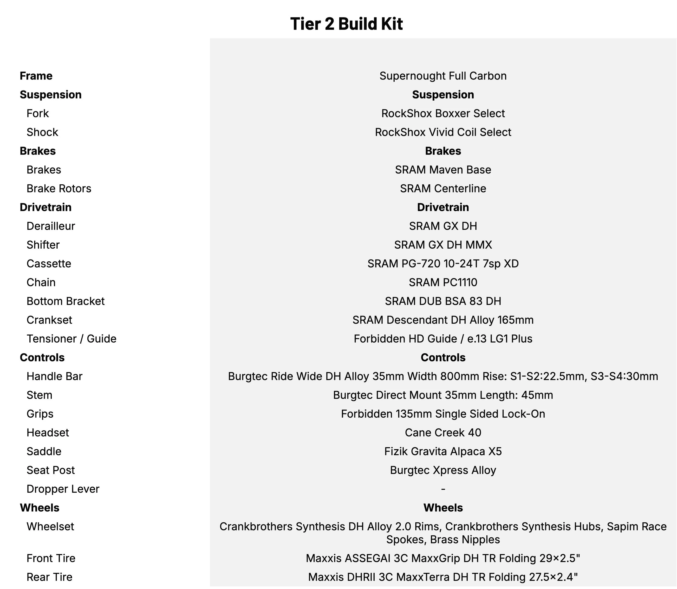 Forbidden Supernought 2026 Tier 2 Build Kit