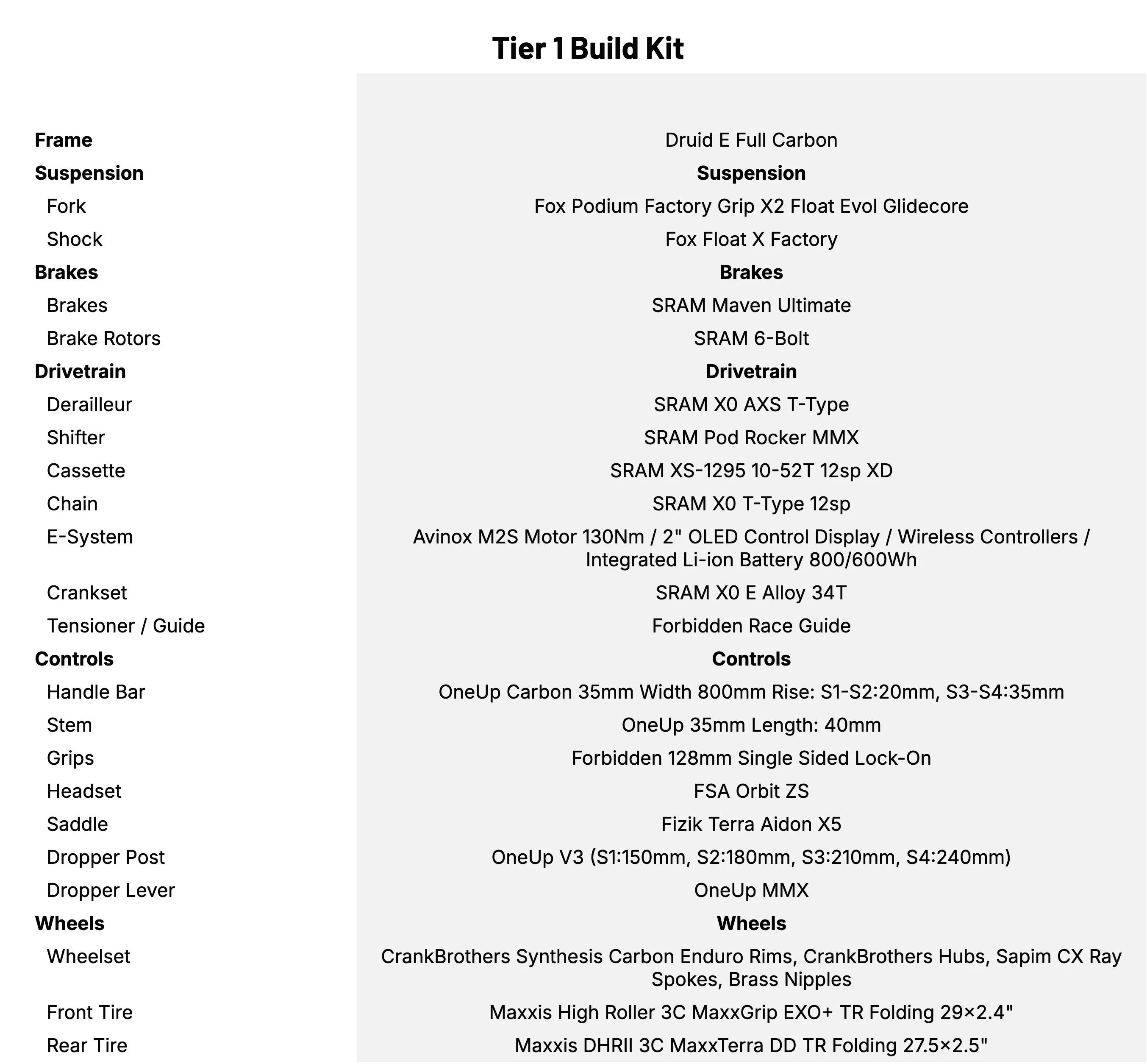 Forbidden Druid E 2026 Tier 4 Build Kit