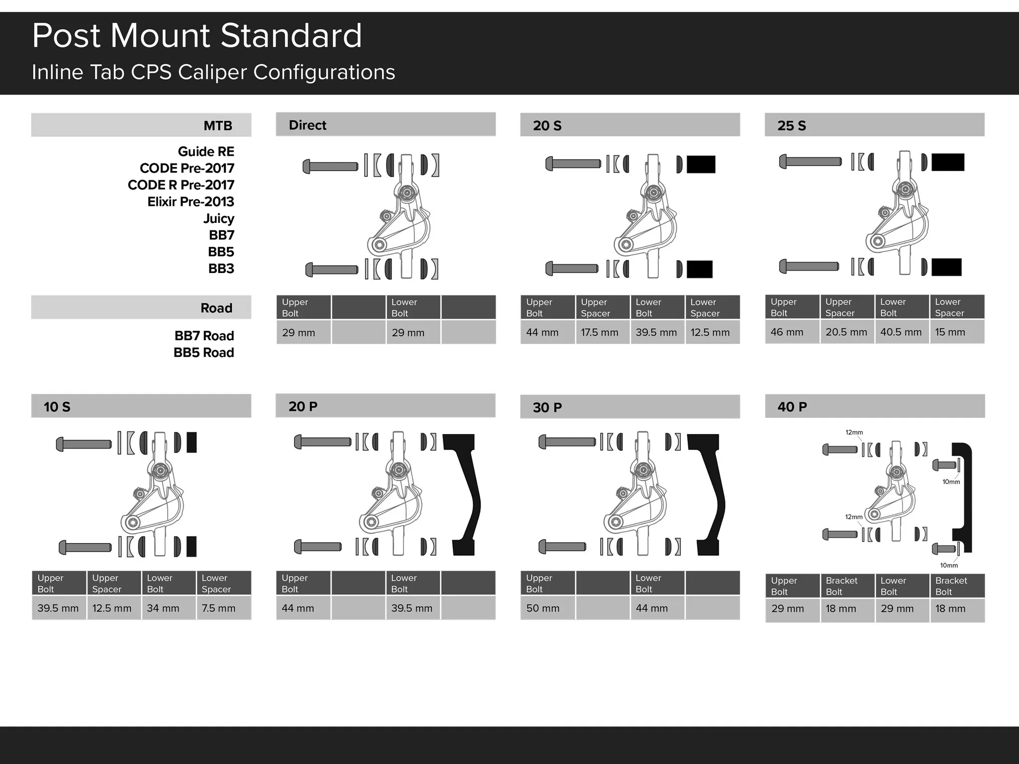 disc-brake-caliper-mounting-specifications-4