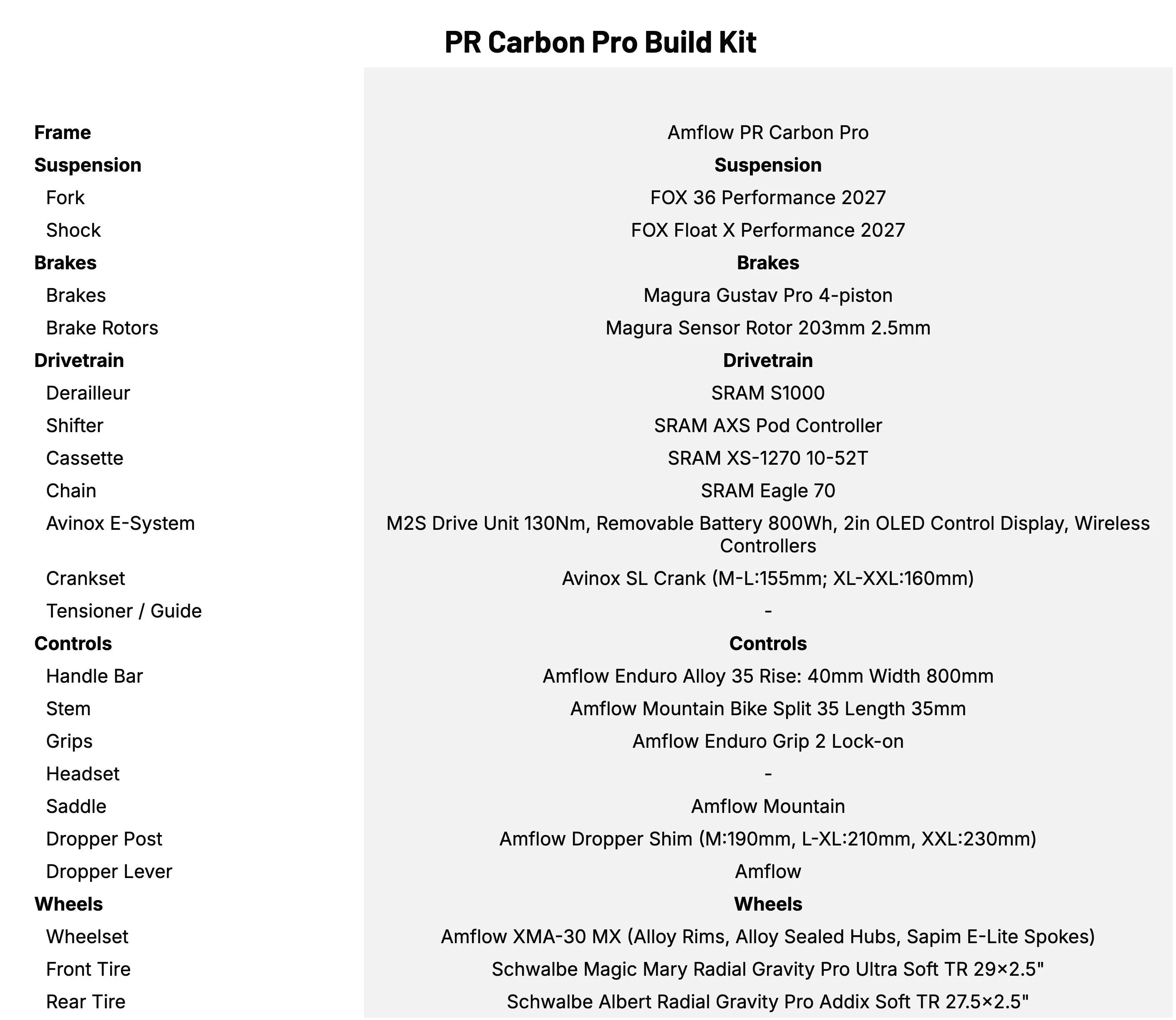 Amflow PR PR Carbon Pro Build Kit