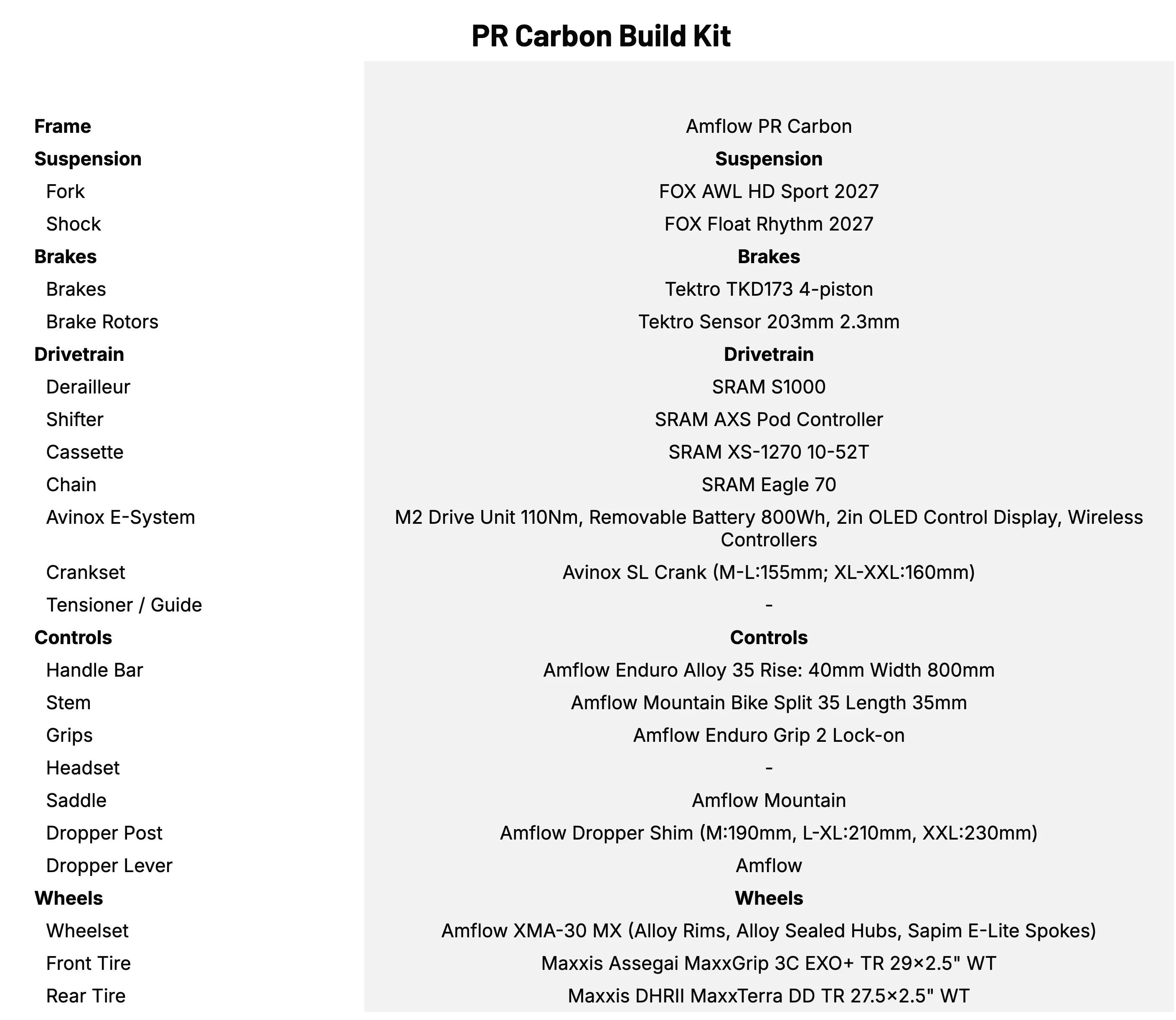 Amflow PR PR Carbon Build Kit
