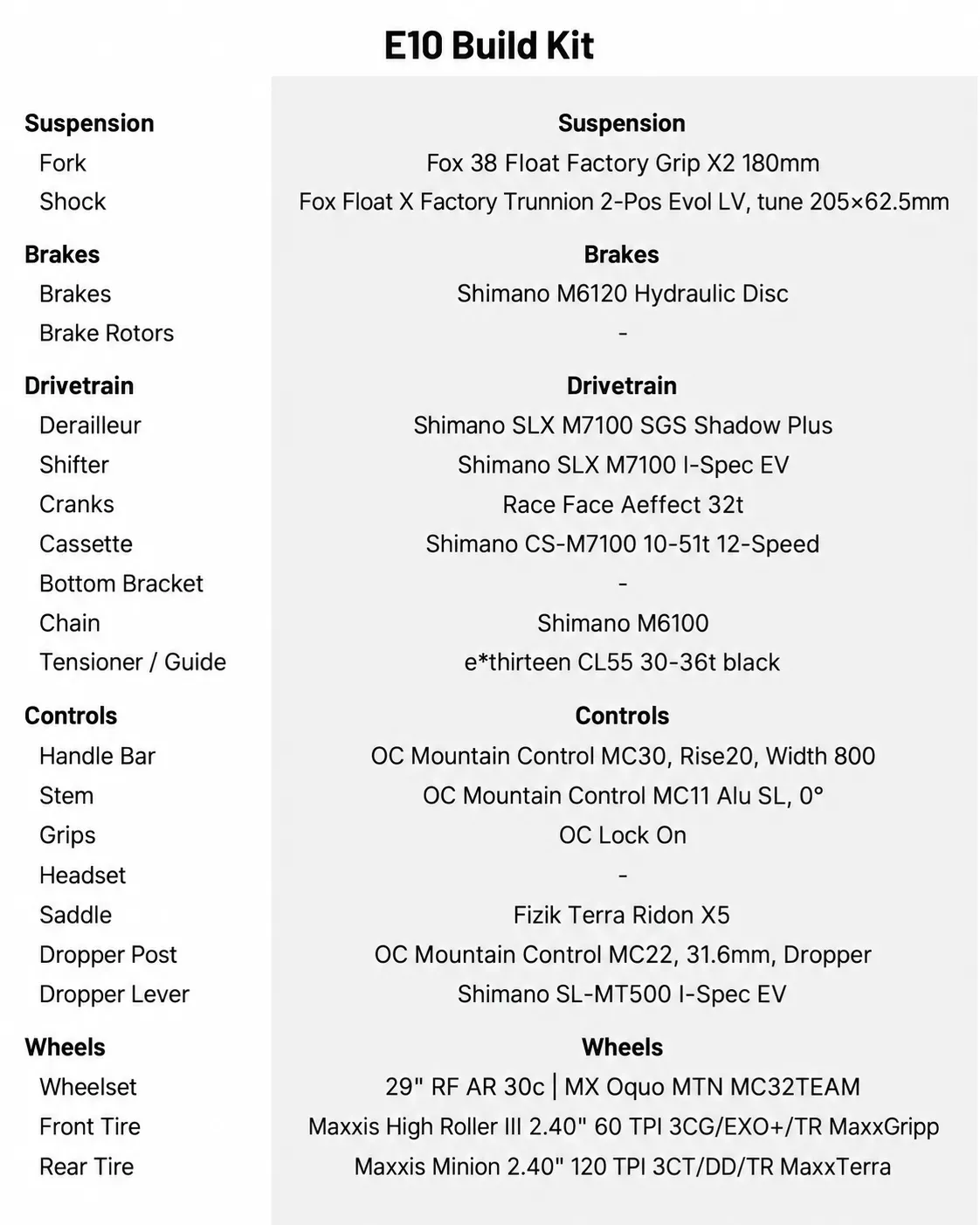 E10 Build Kit