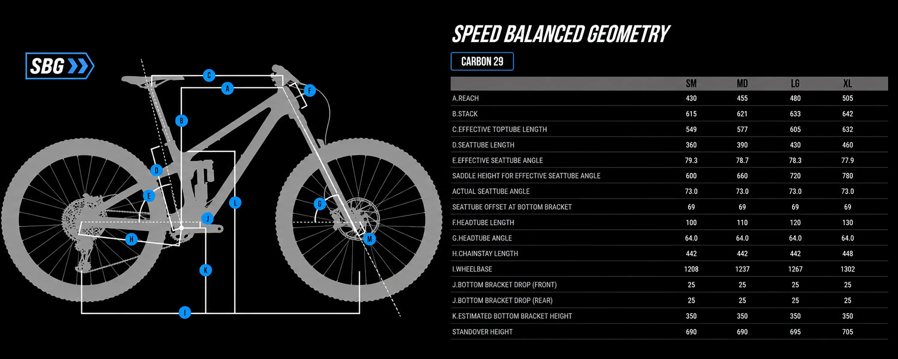 transition-sentinel-carbon-frameset-geometry-29