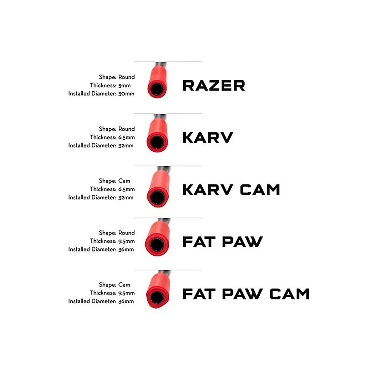 wolf-tooth-fatpaw-grips-info