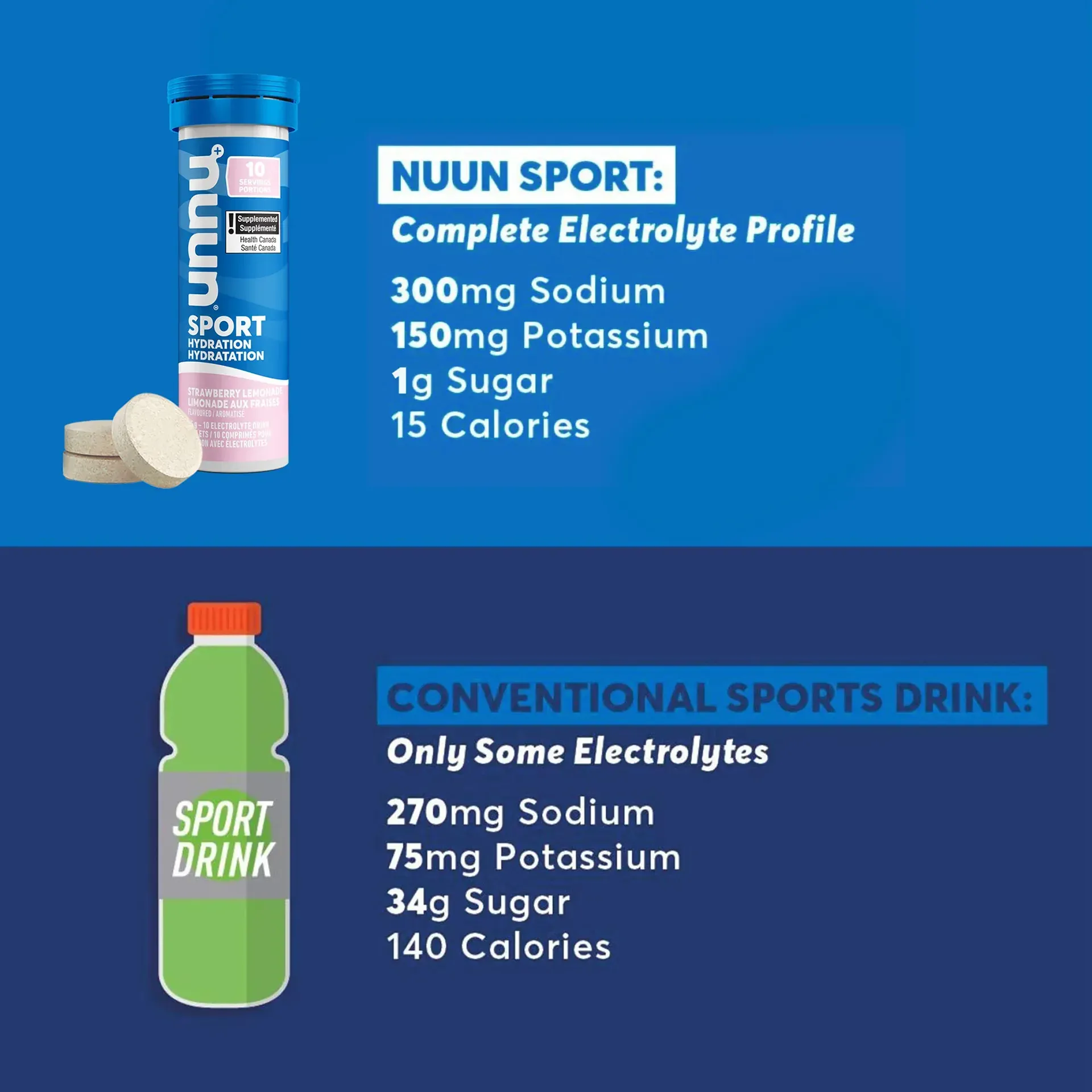 nuun-drink-tablets-4