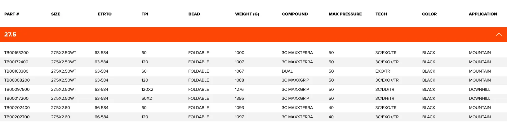 maxxis-assegai-275