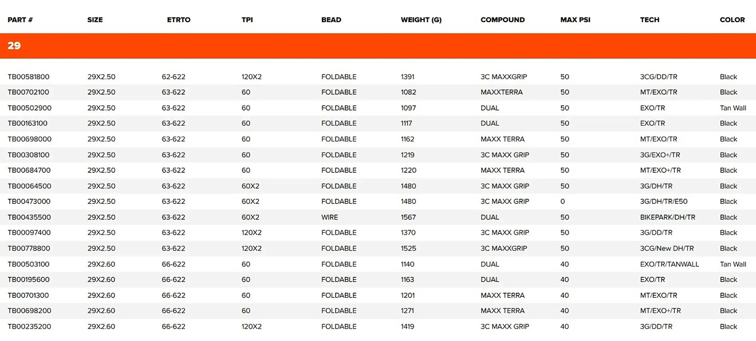 maxxis-assegai-29-spec